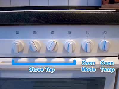 Stove front panel with six dials in different positions
